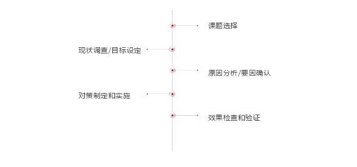 ibet·(集团)有限公司官网
