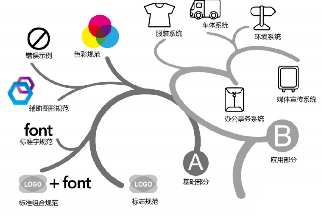 ibet·(集团)有限公司官网