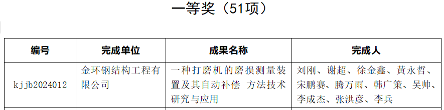 ibet·(集团)有限公司官网
