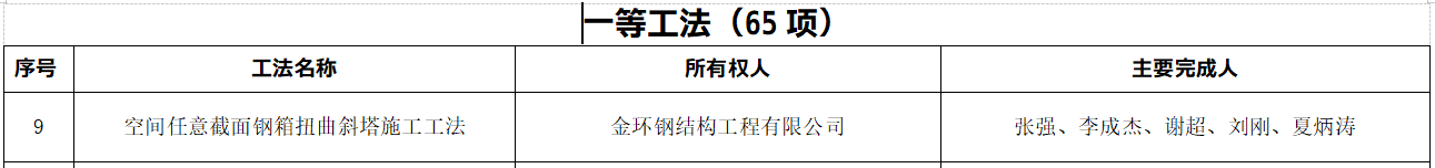 ibet·(集团)有限公司官网