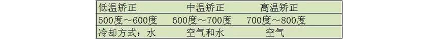 ibet·(集团)有限公司官网
