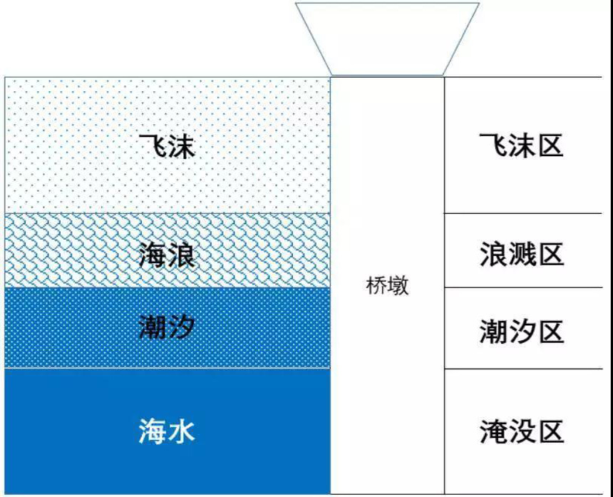 ibet·(集团)有限公司官网