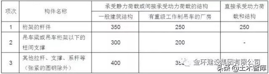 ibet·(集团)有限公司官网